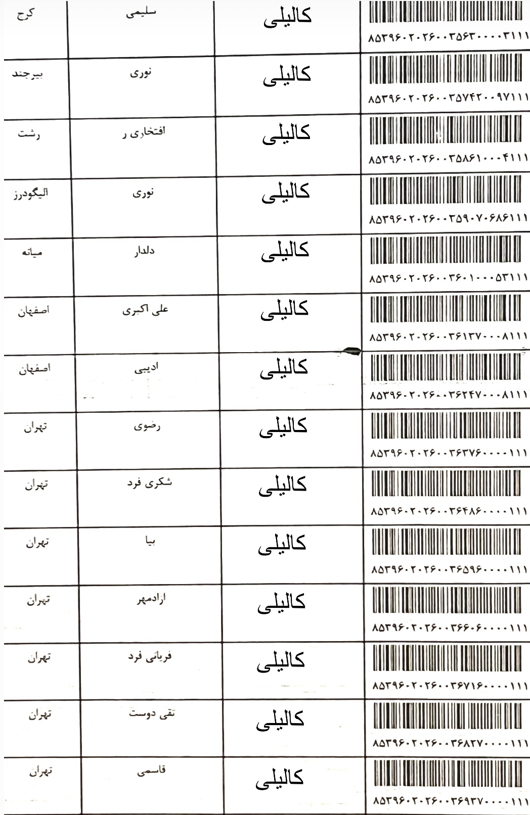کد رهگیری هفته چهارم فروردین
