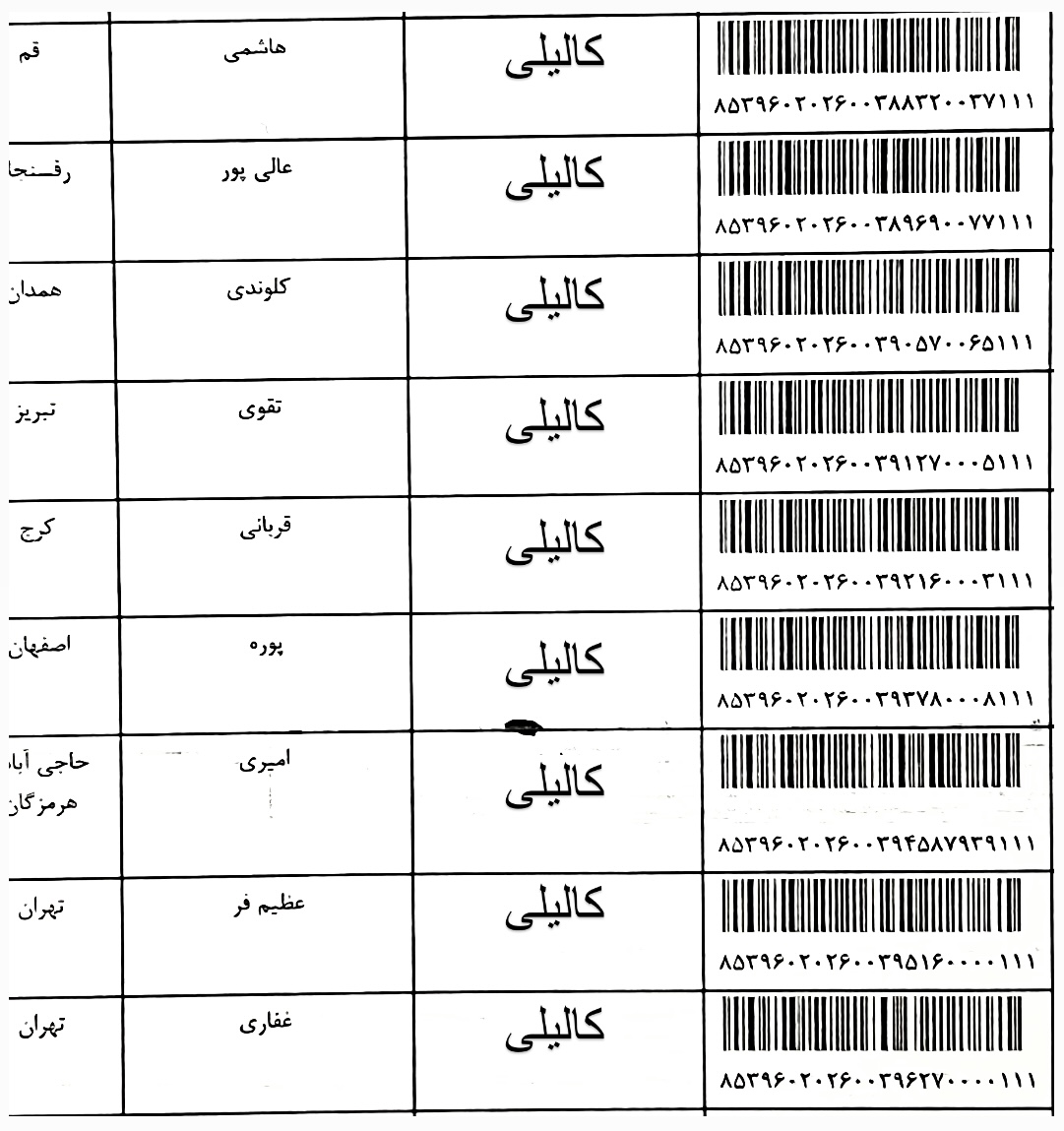 کد رهگیری هفته چهارم فروردین