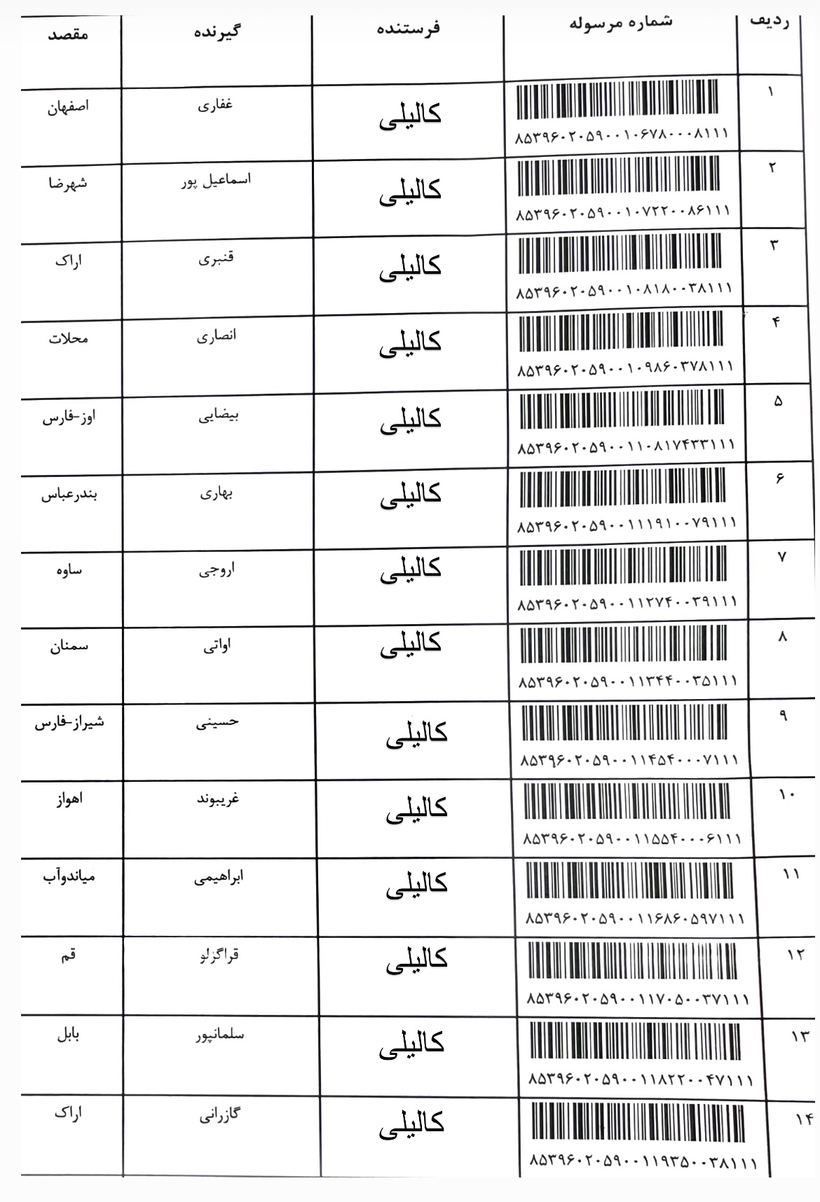 کد رهگیری هفته سوم اردیبهشت