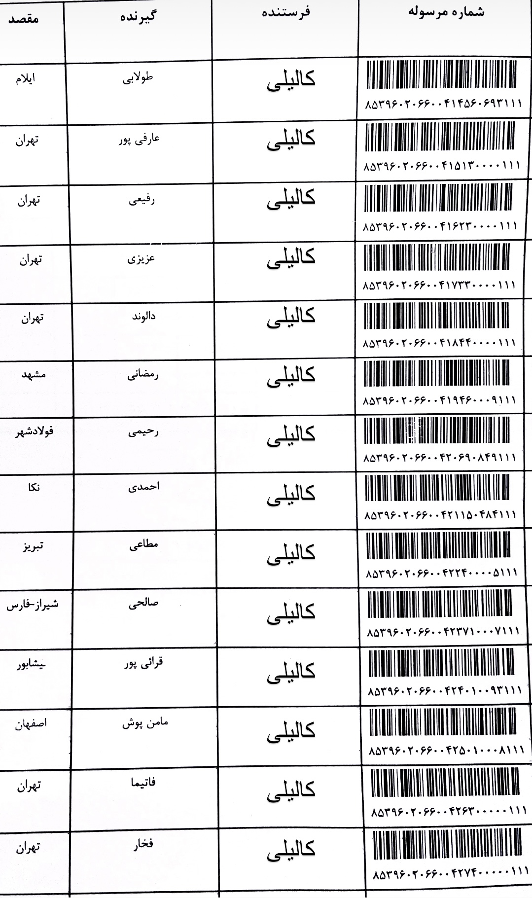 هفته اول خرداد