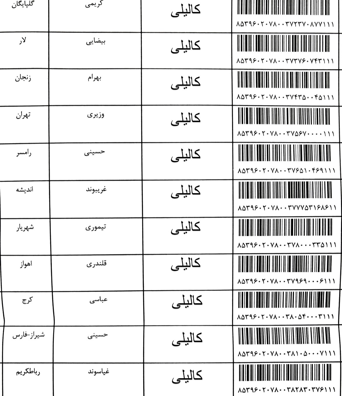 هفته سوم خرداد(۲)