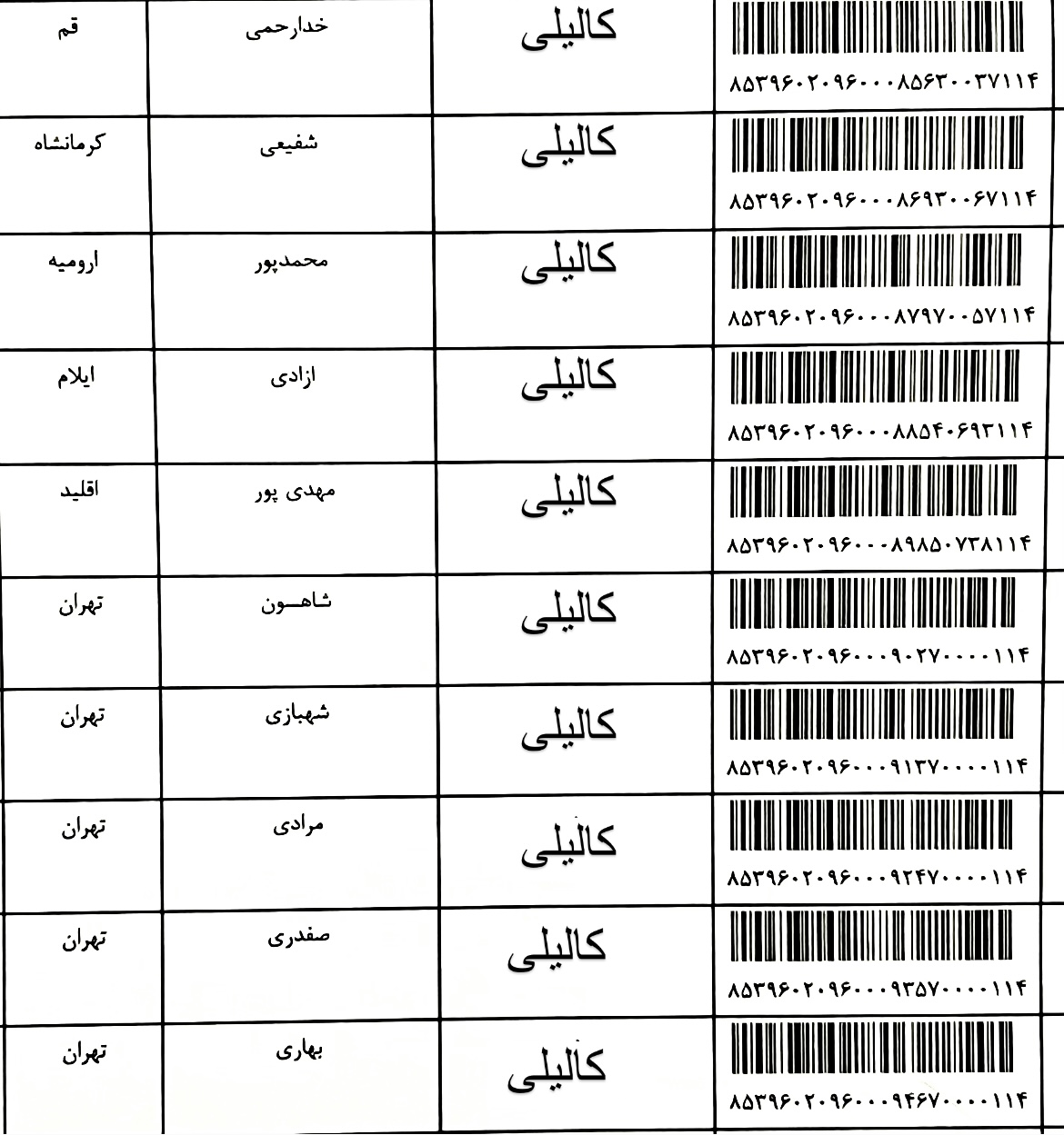 هفته اول تیر (۲)