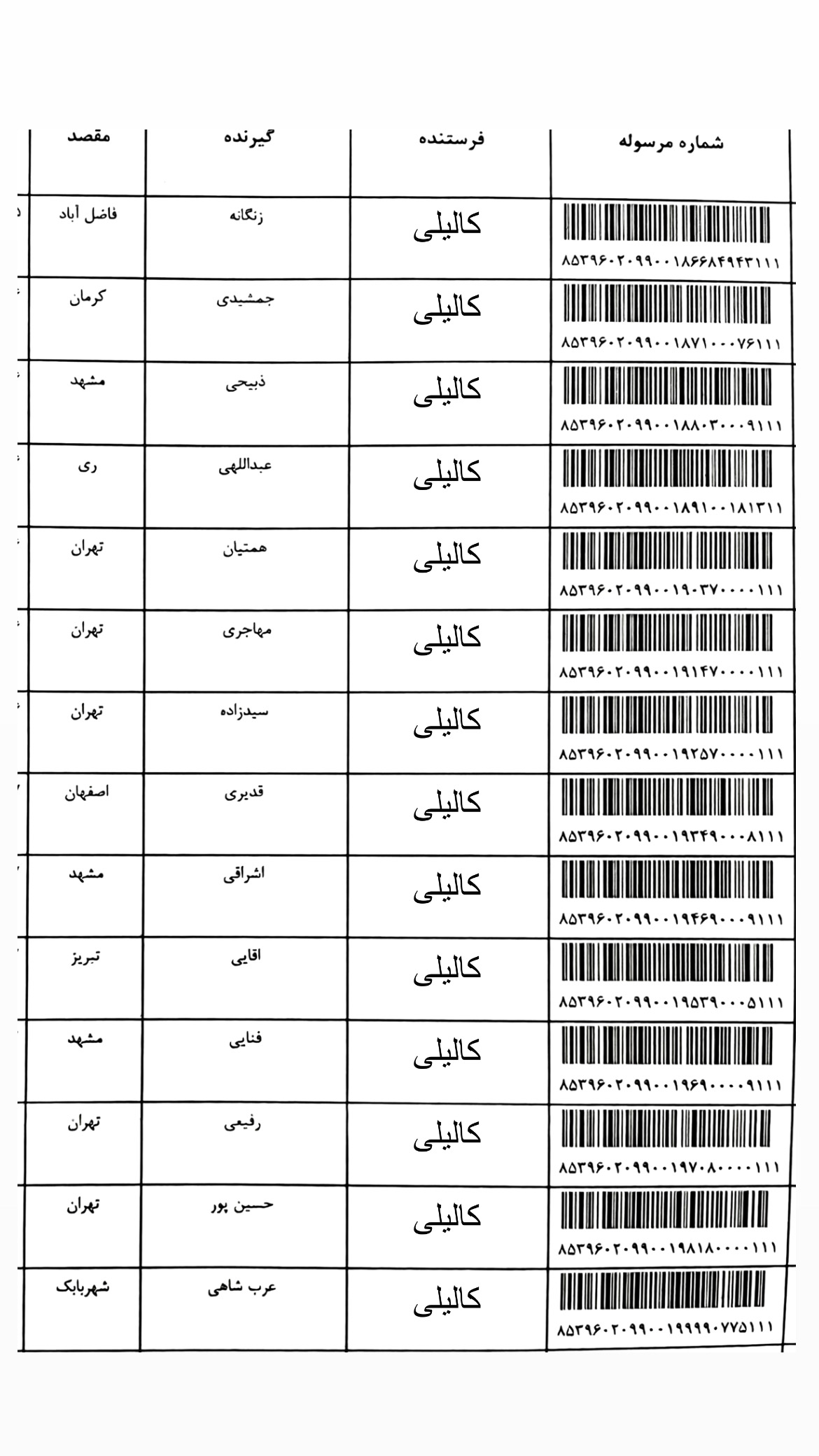 هفته اول تیر(۳)