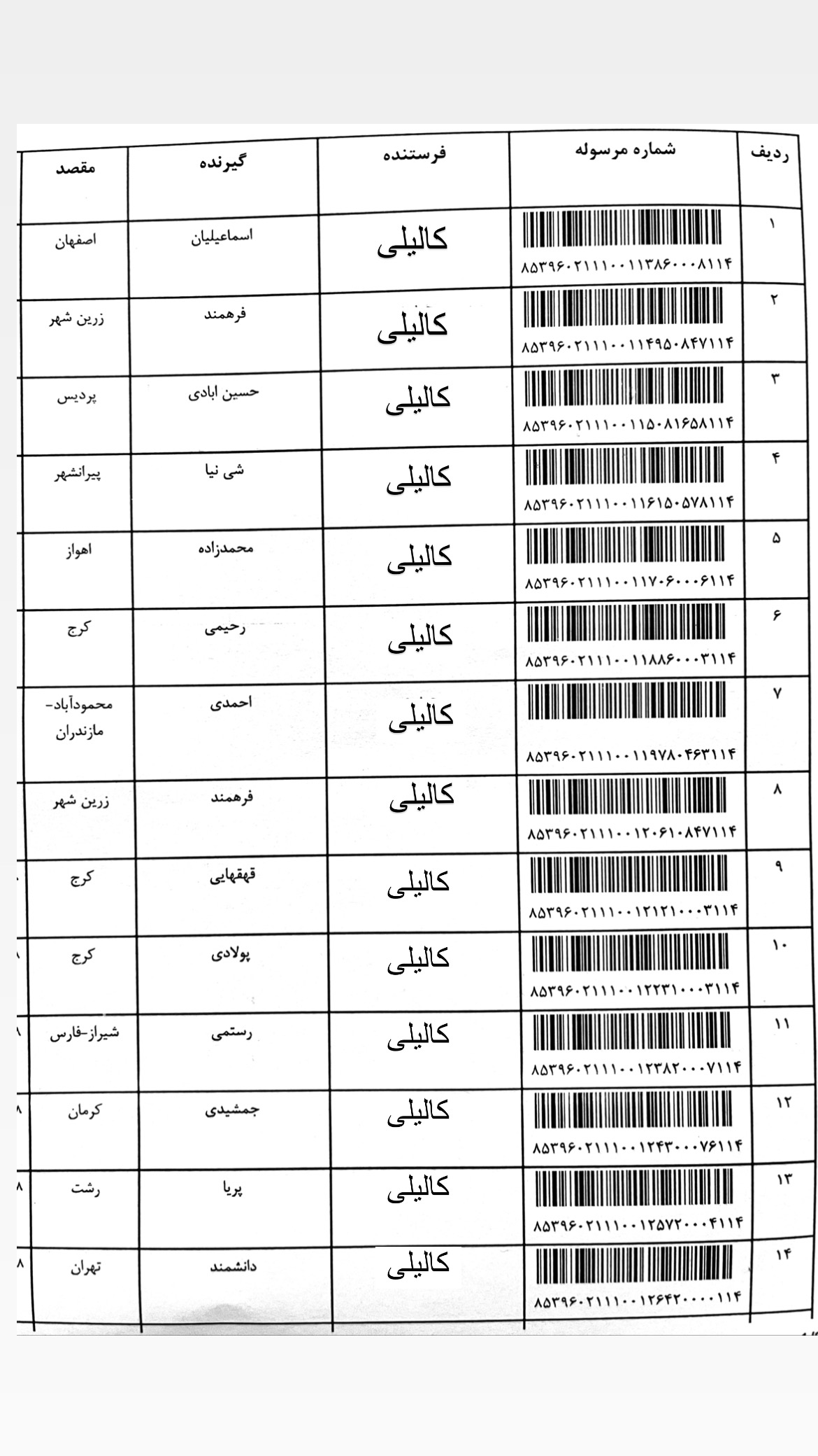 هفته سوم تیر(۳)