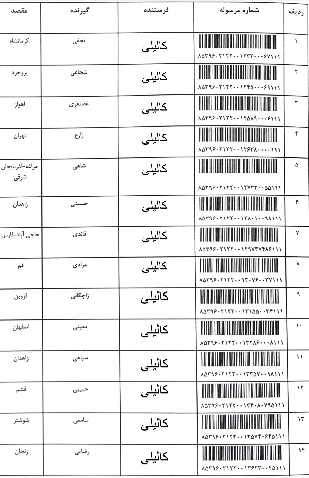 هفته چهارم تیر (۵)