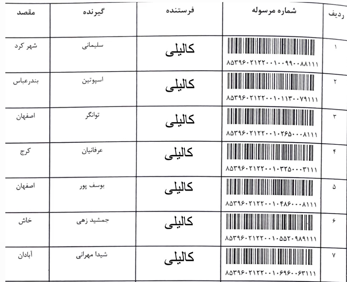 هفته چهارم تیر (۷)