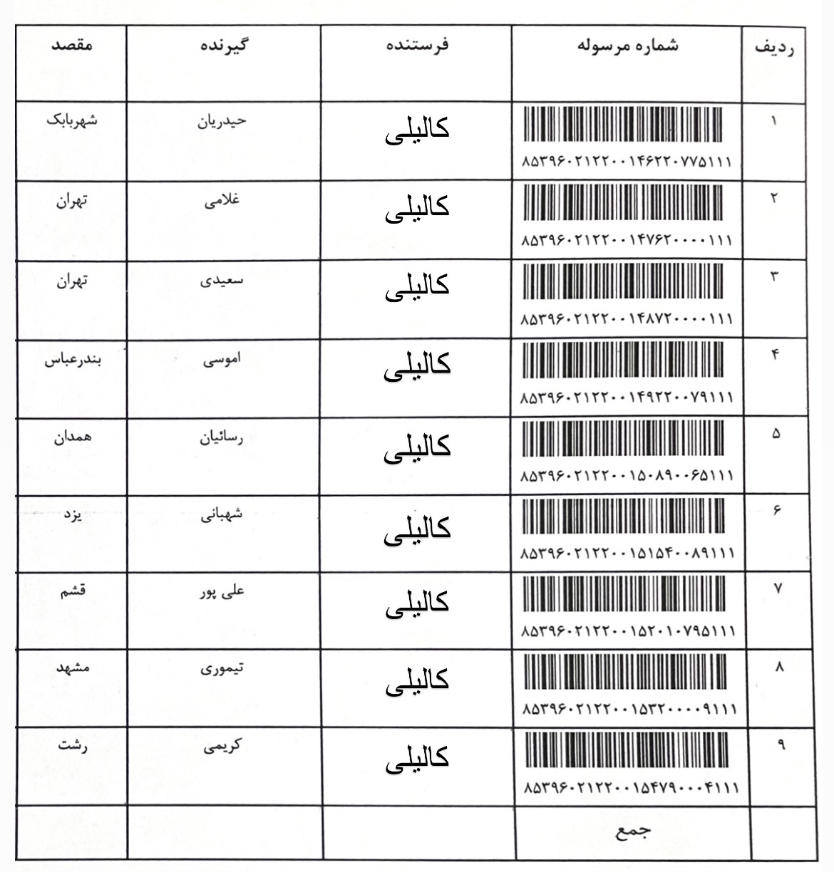 هفته چهارم تیر (۱۰)