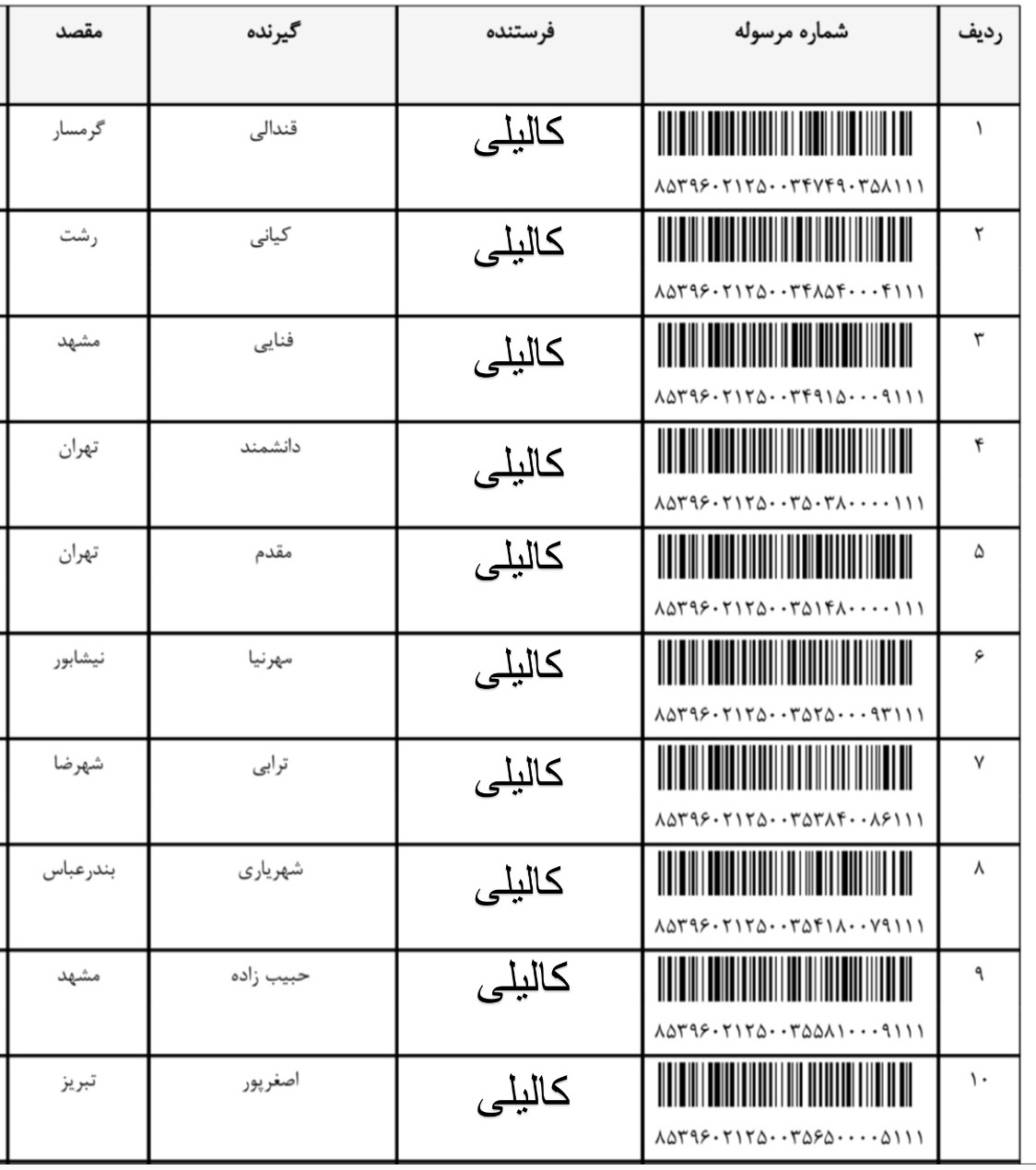 هفته اول مرداد (۱)