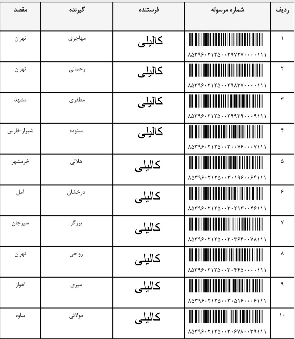 هفته اول مرداد (۲)