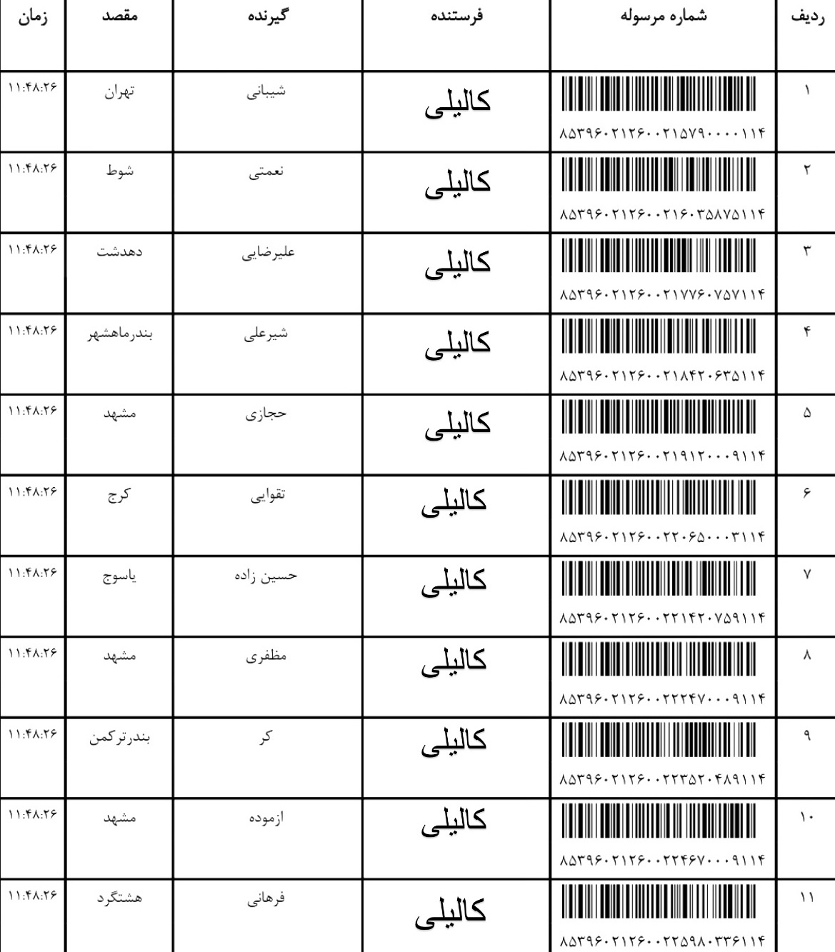 هفته اول مرداد (۴)