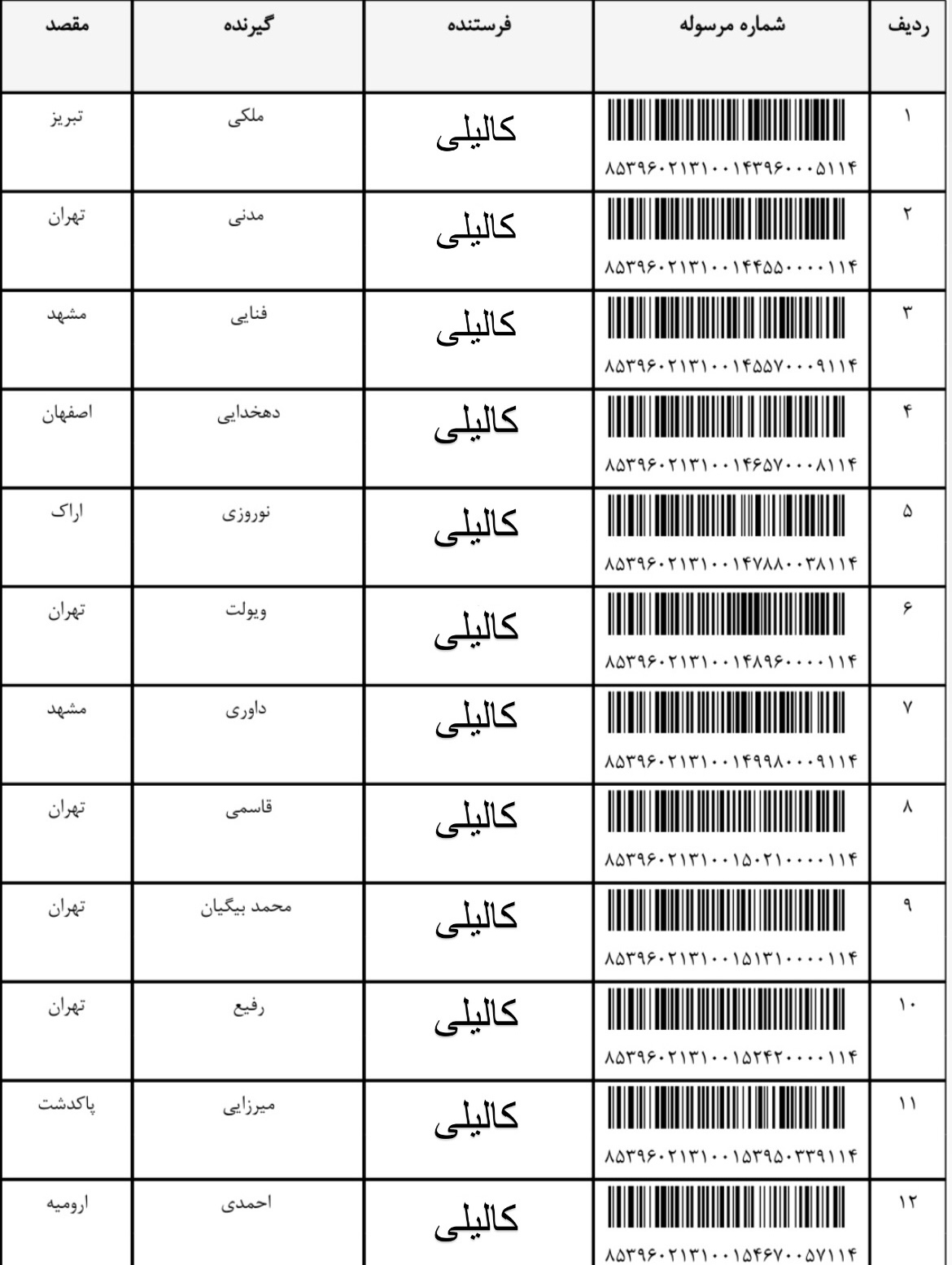 هفته اول مرداد (۹)