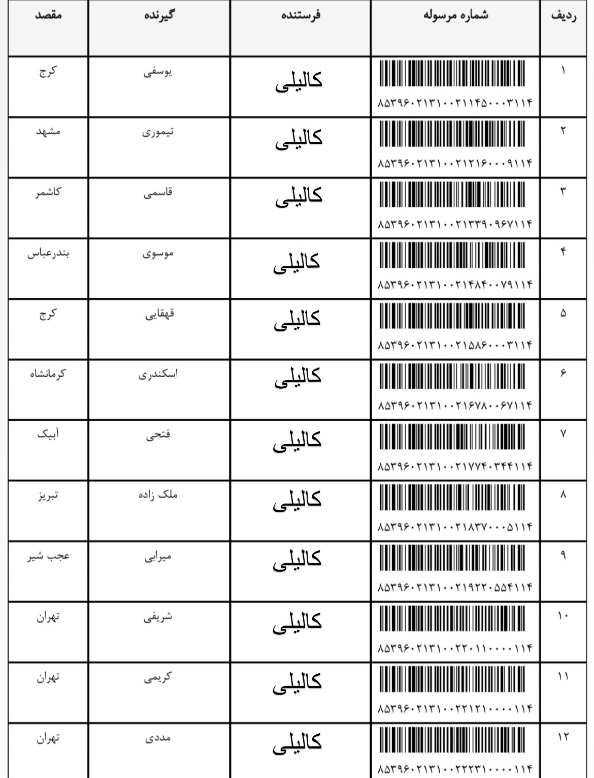 هفته اول مرداد (۱۱)