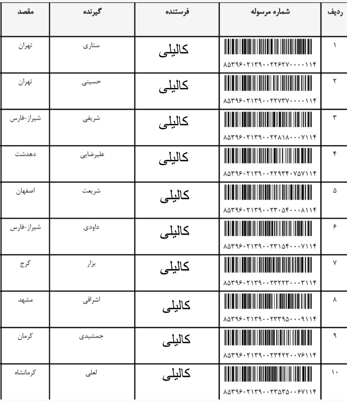 هفته دوم مرداد (۱)