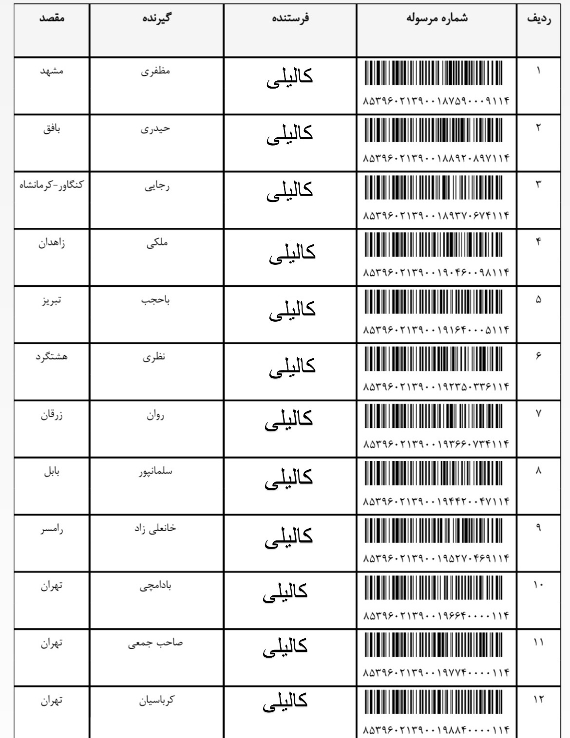 هفته دوم مرداد (۲)