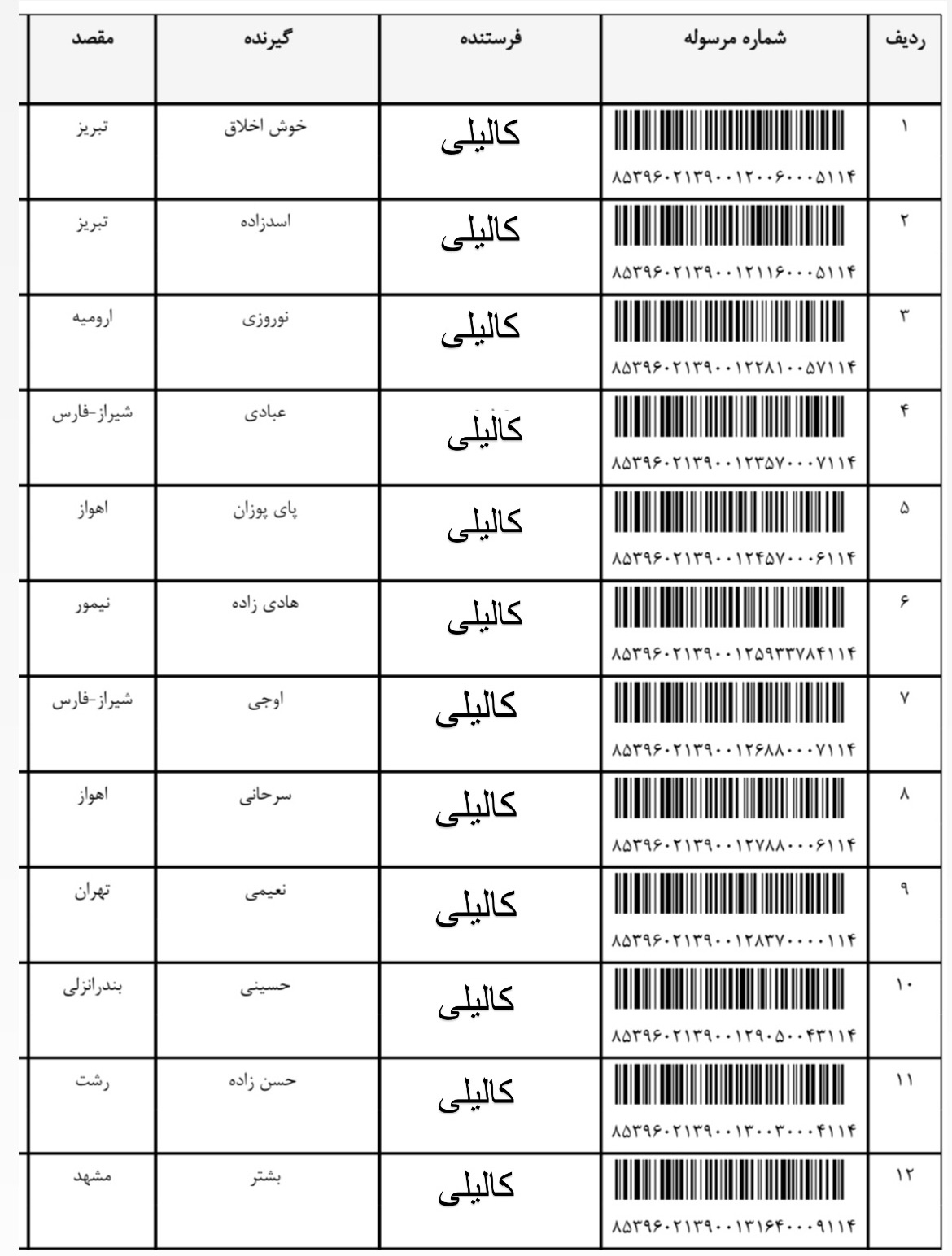 هفته دوم مرداد (۴)