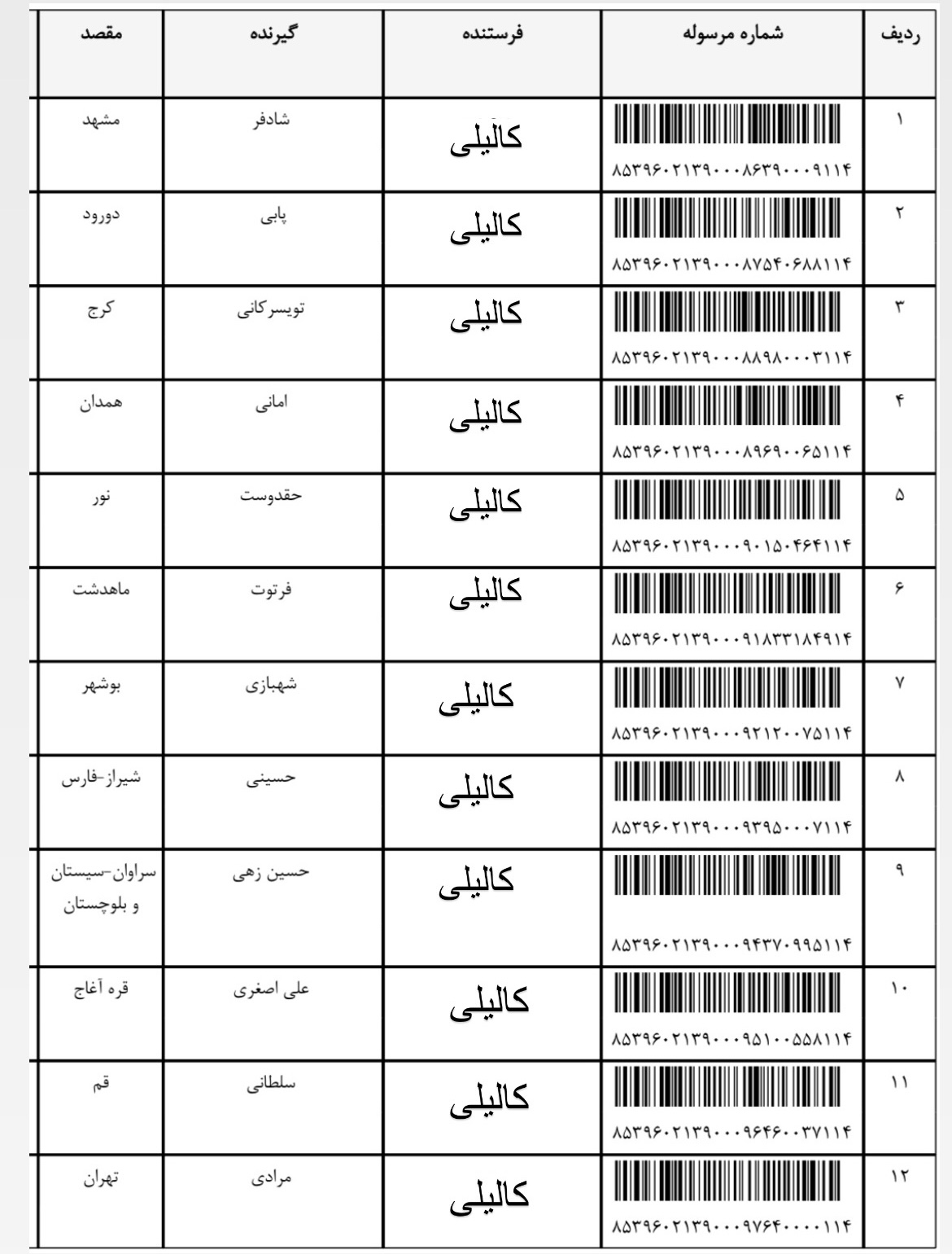 هفته دوم مرداد (۶)