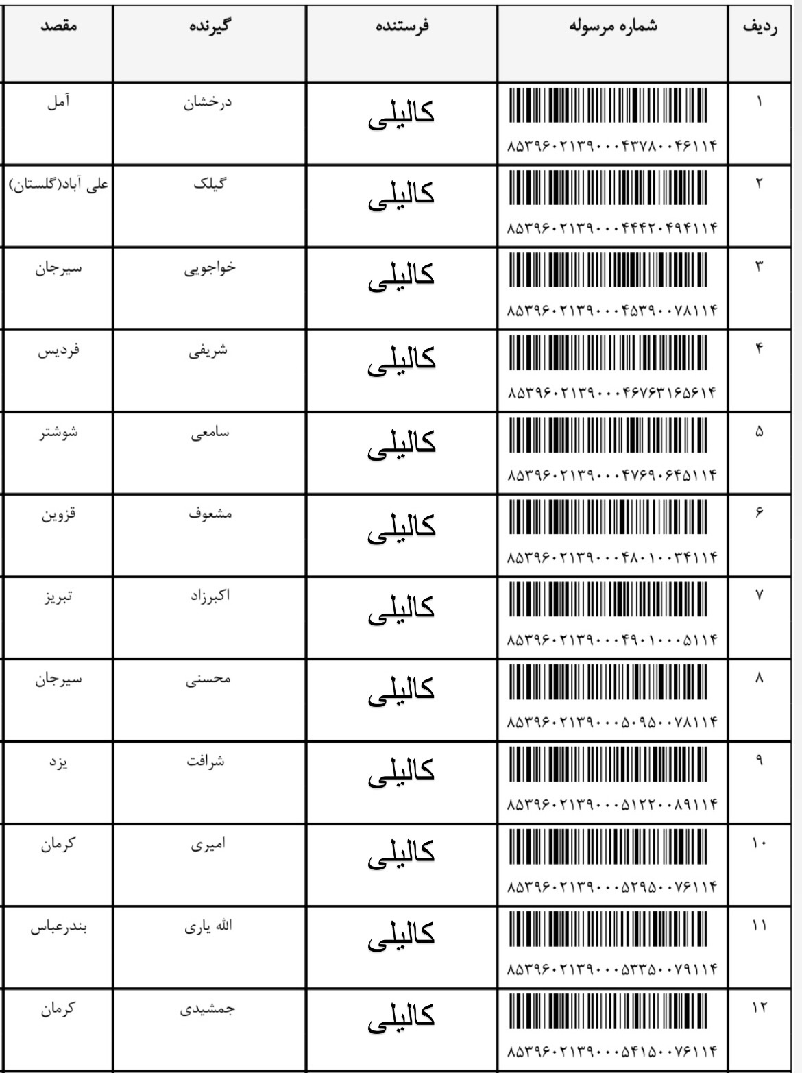 هفته دوم مرداد (۷)