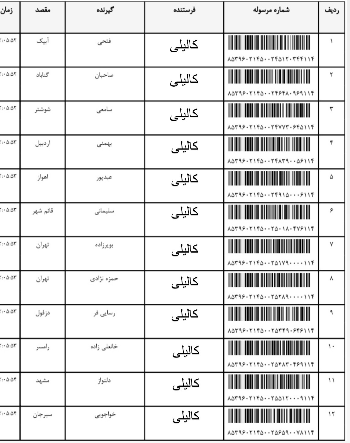 هفته سوم مرداد (شماره ۲)