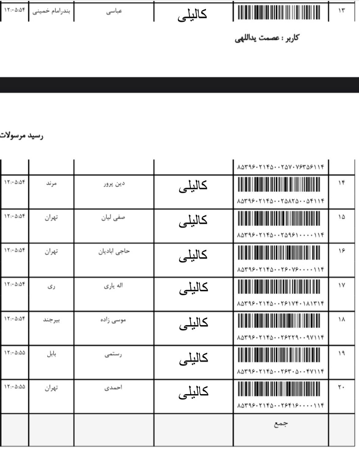 هفته سوم مرداد (شماره ۳)