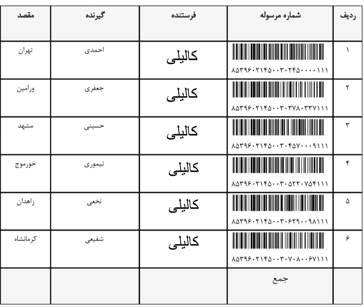 هفته سوم مرداد (شماره ۴)