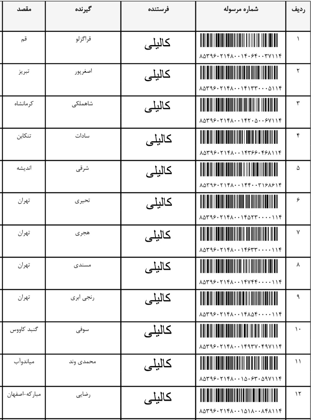 هفته چهارم مرداد (شماره ۲)