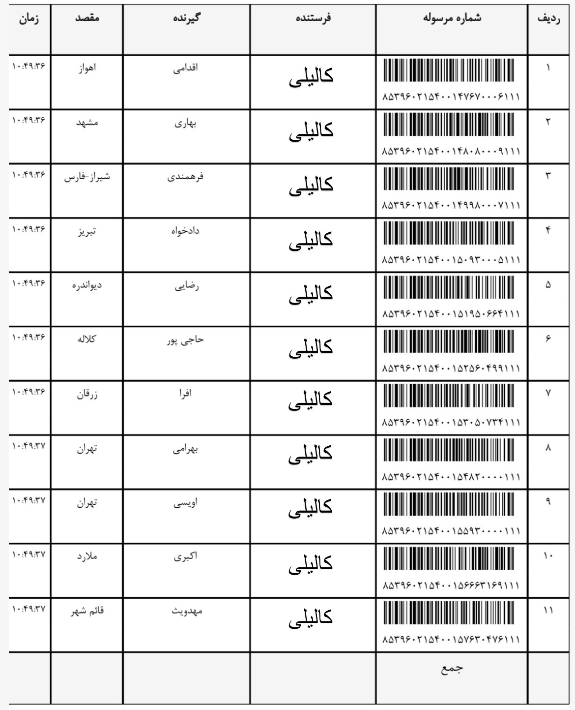 هفته چهارم مرداد (شماره ۱۱)