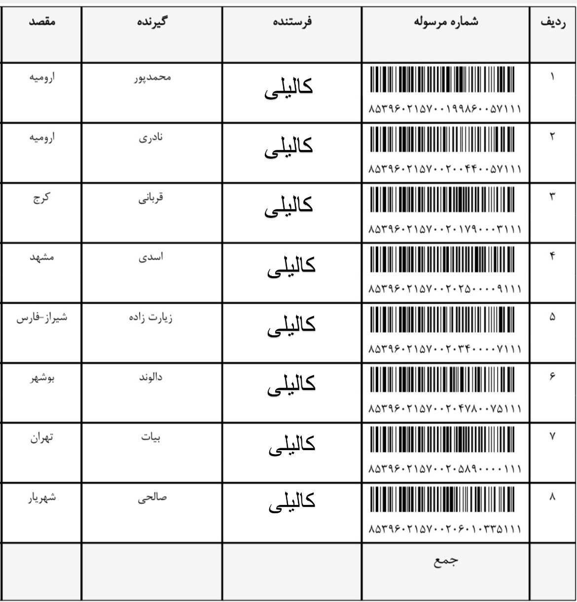 هفته اول شهریور (شماره ۱)