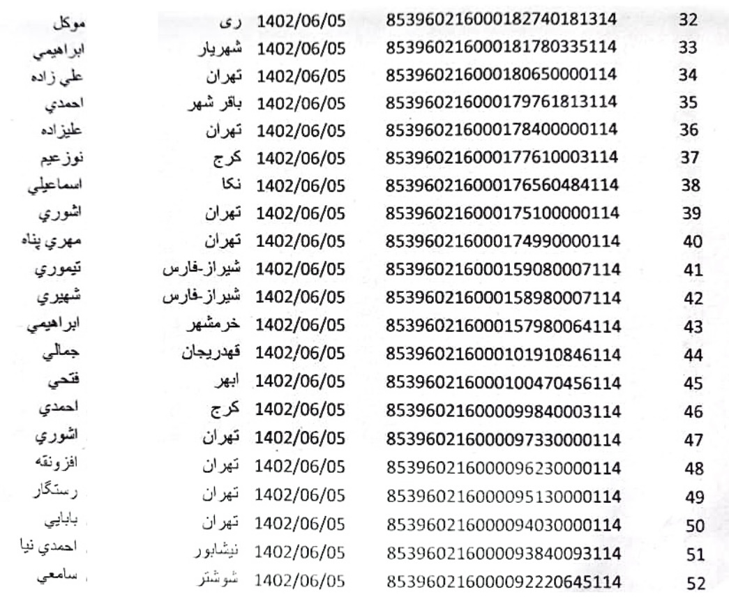 هفته اول شهریور (شماره ۶)