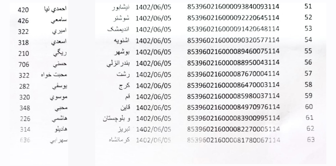 هفته اول شهریور (شماره ۸)
