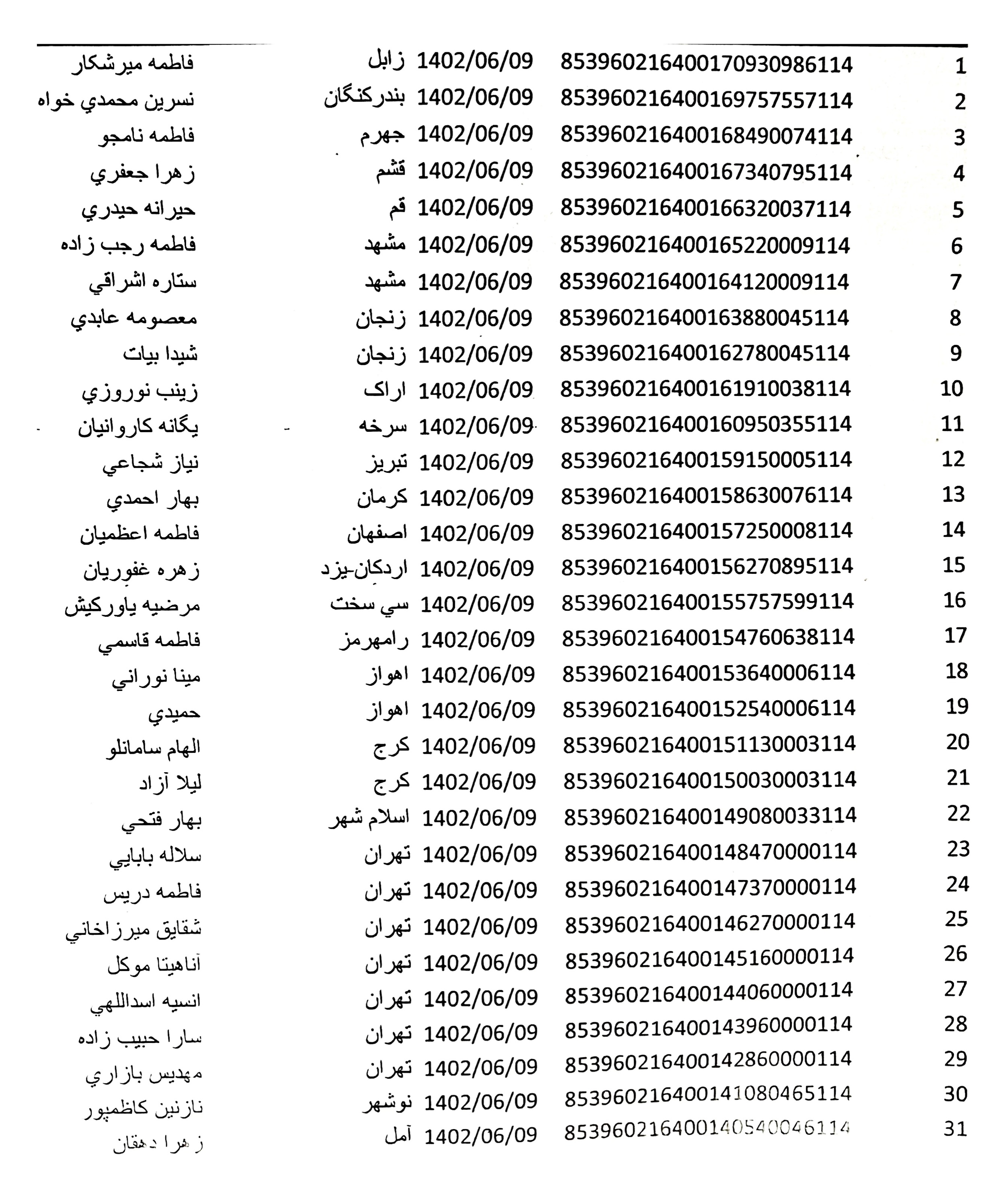 هفته دوم شهریور (شماره ۱)