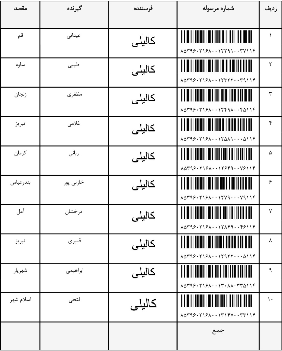 هفته دوم شهریور (شماره ۳)