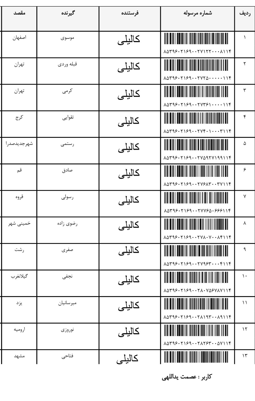 هفته دوم شریور (شماره ۴)