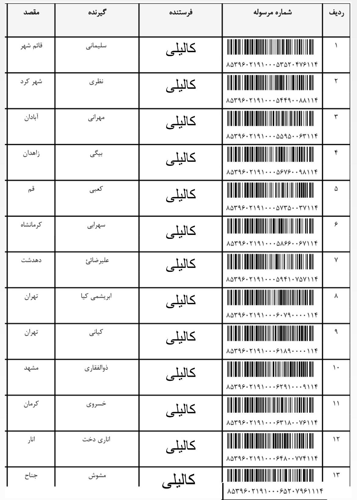 هفته اول مهر (شماره ۱)