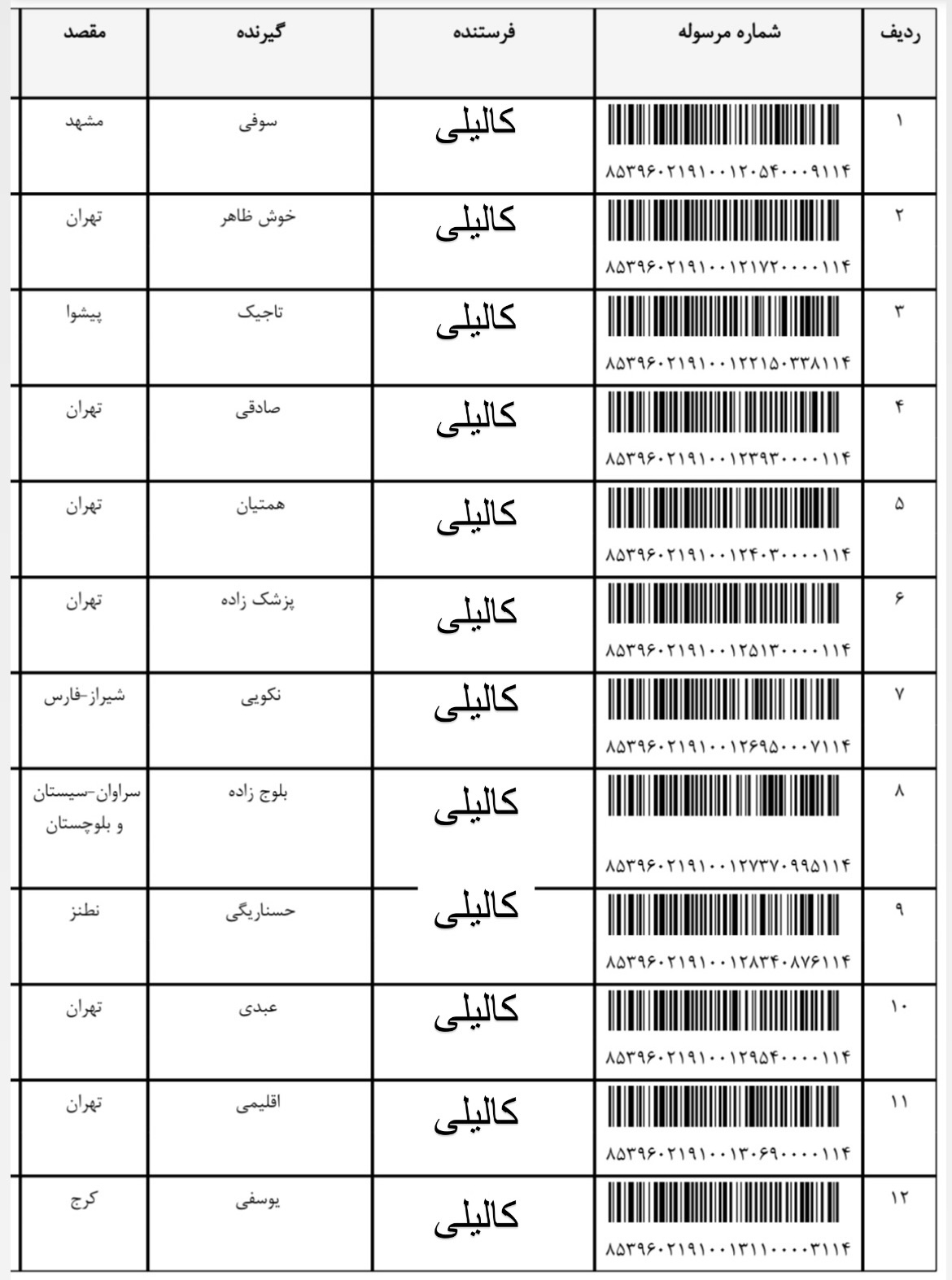 هفته اول مهر (شماره ۳)