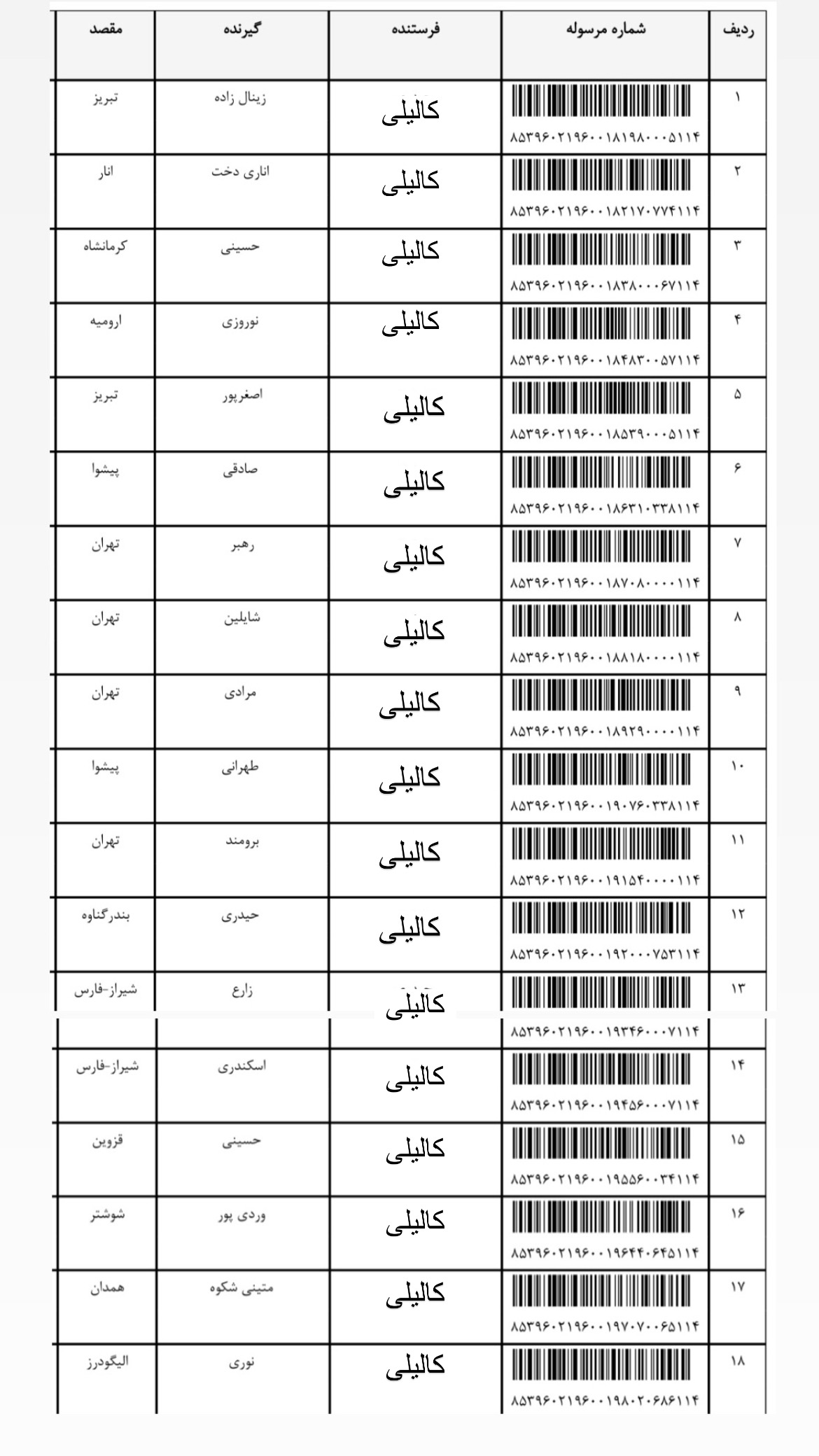 ارسالی ۱۰ مهر (۱)