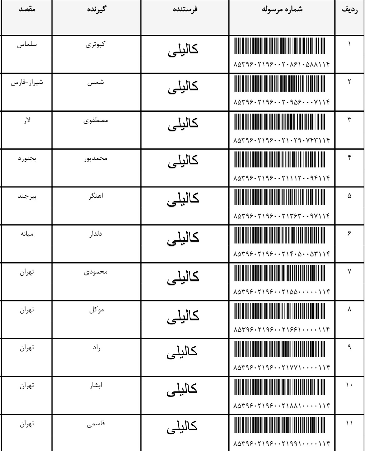 ارسالی ۱۰ مهر (۲)