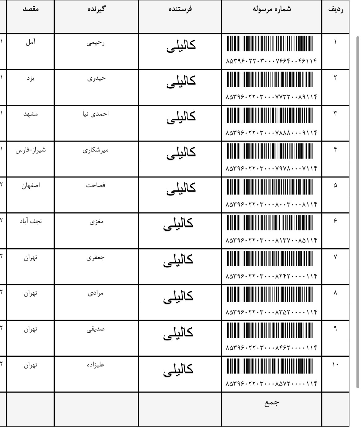 ارسالی ۱۶ مهر (۱)