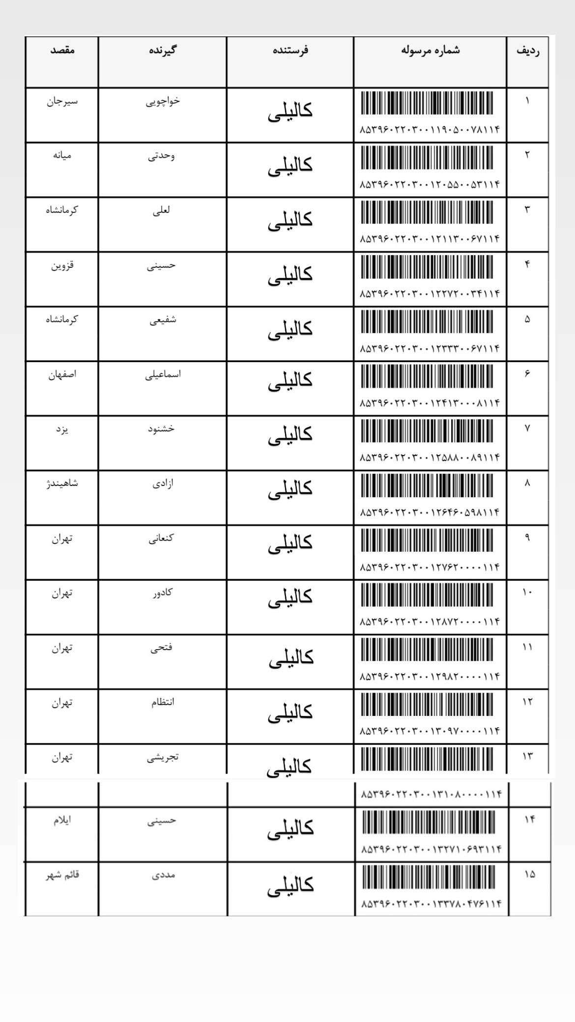 ارسالی ۱۶ مهر (۲)