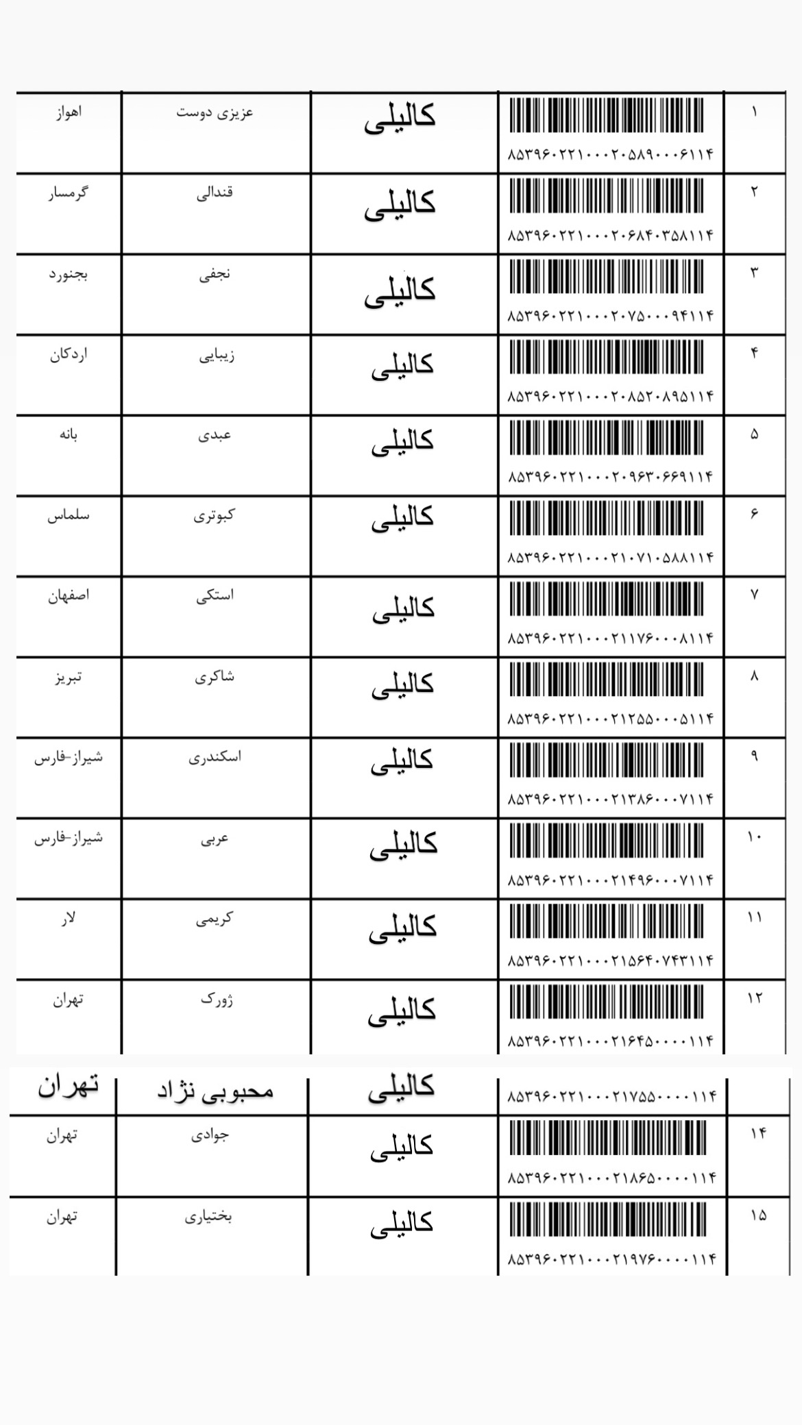 ارسالی ۲۳ مهر (۲)