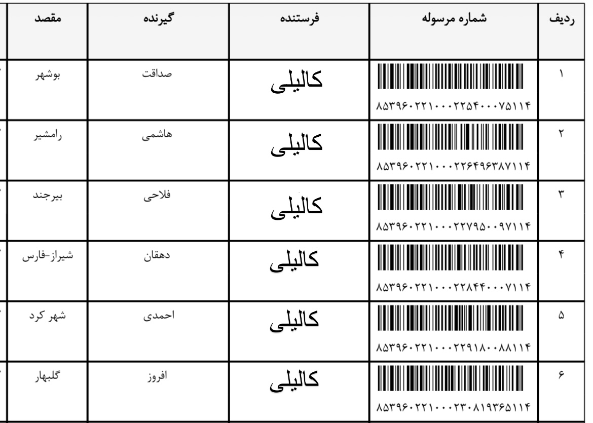 ارسالی ۲۳ مهر (۳)