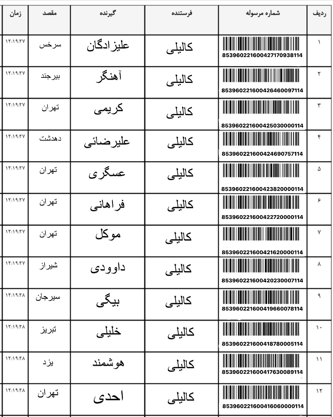 ارسالی ۲۹ مهر (۱)