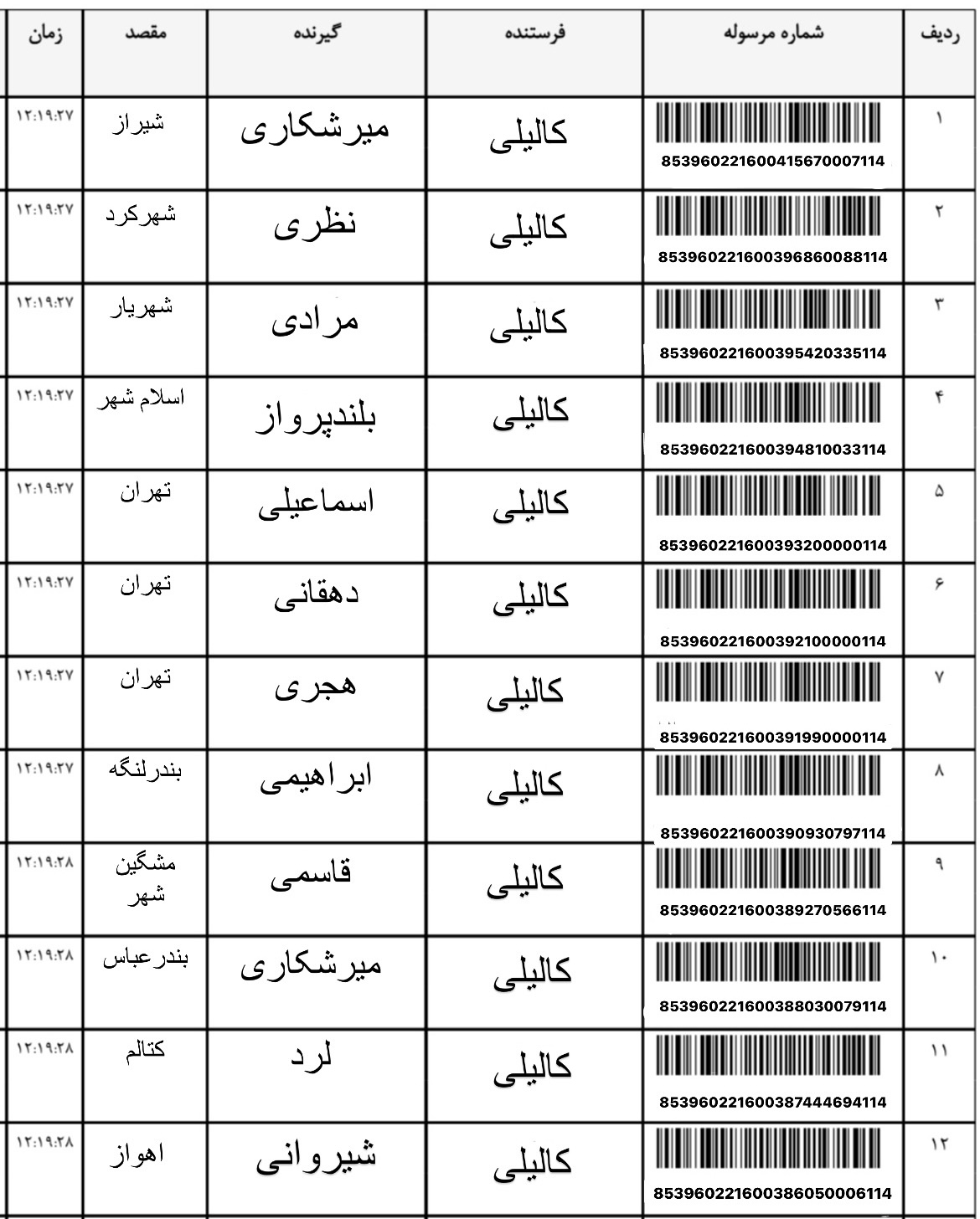 ارسالی ۲۹ مهر (۲)