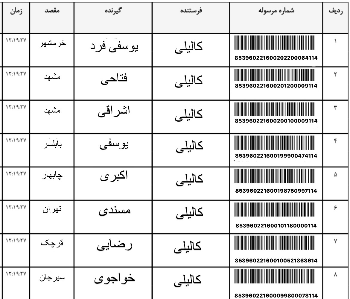 ارسالی ۲۹ مهر (۴)