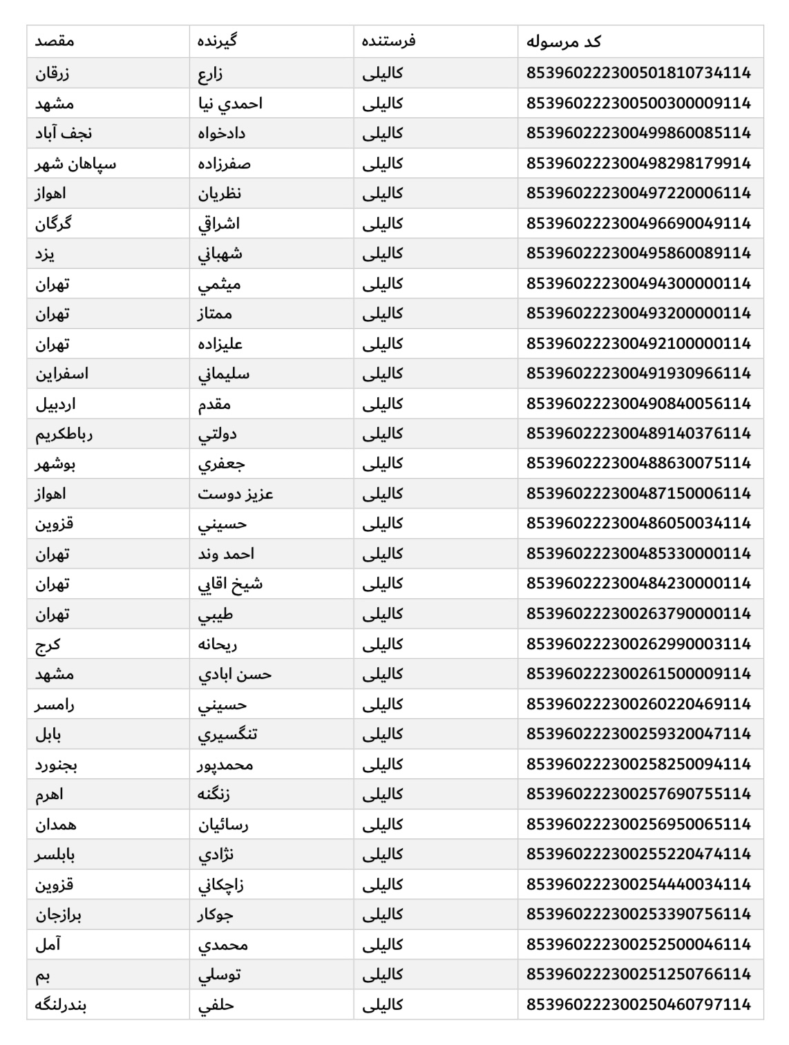 ارسالی ۶ آبان (۱)