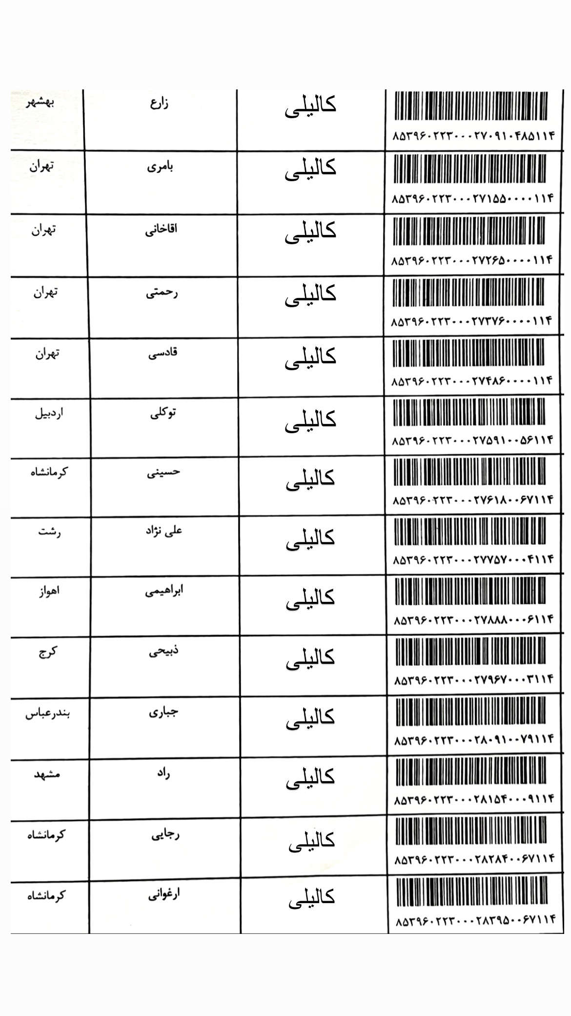 ارسالی ۱۴ آبان