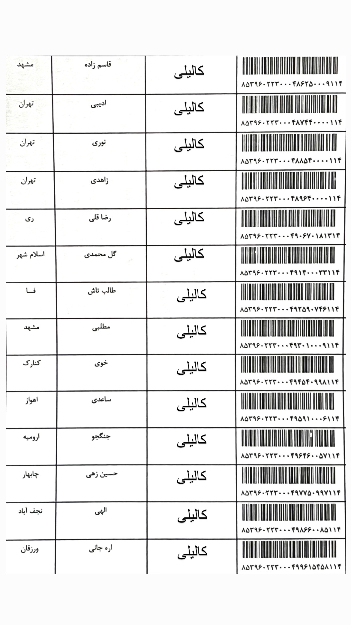 ارسالی ۱۴ آبان