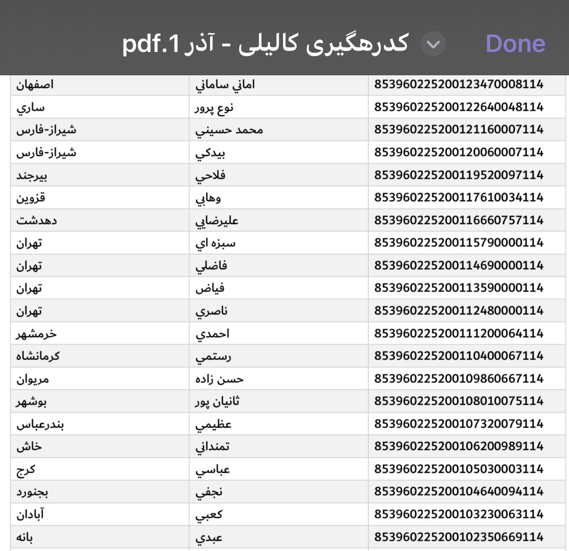 ارسالی هفته اول آذر (۲)