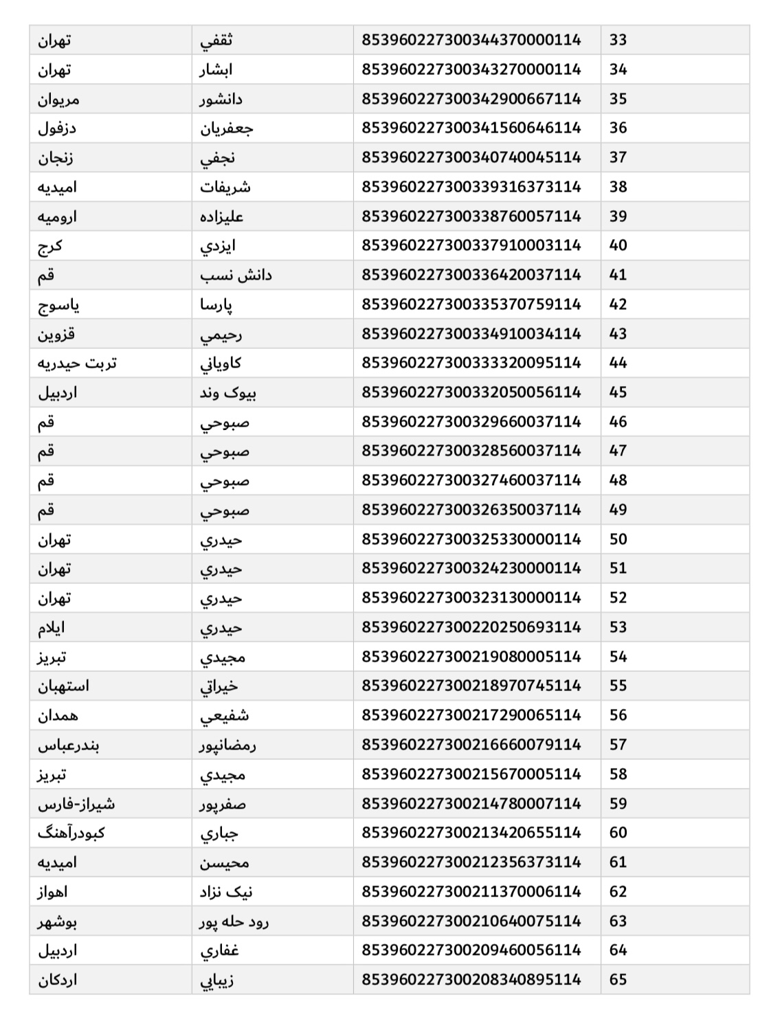 ارسال ۲۵ آذر (فایل ۲)