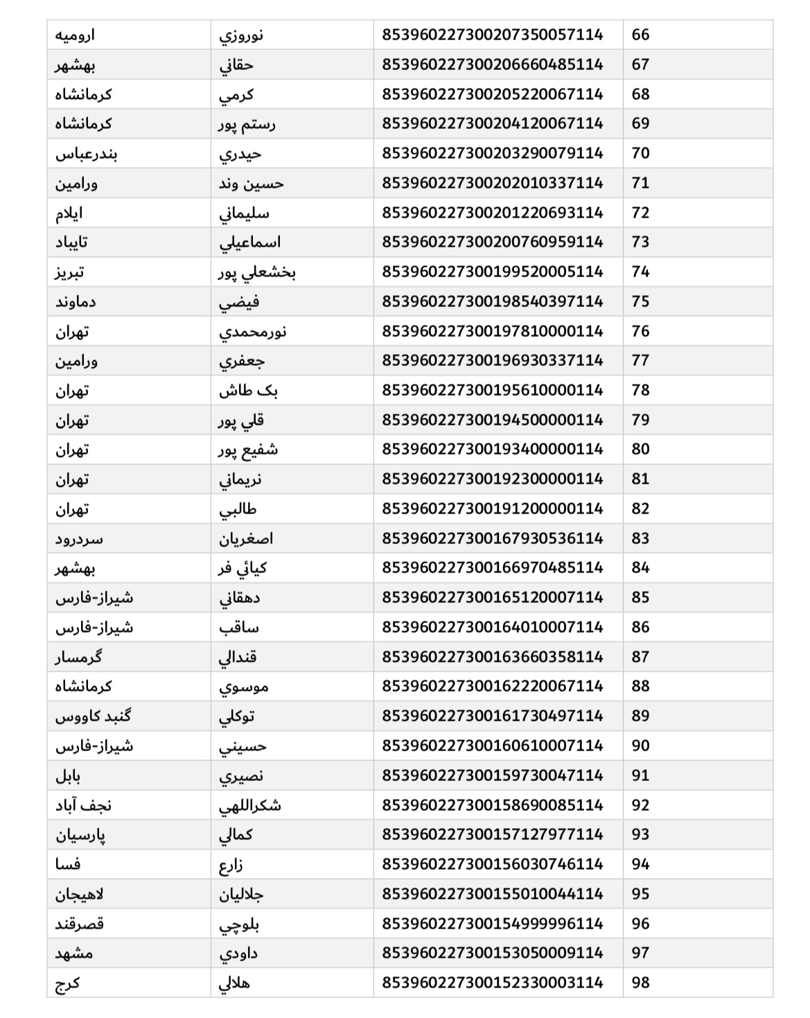 ارسال ۲۵ آذر (فایل ۳)
