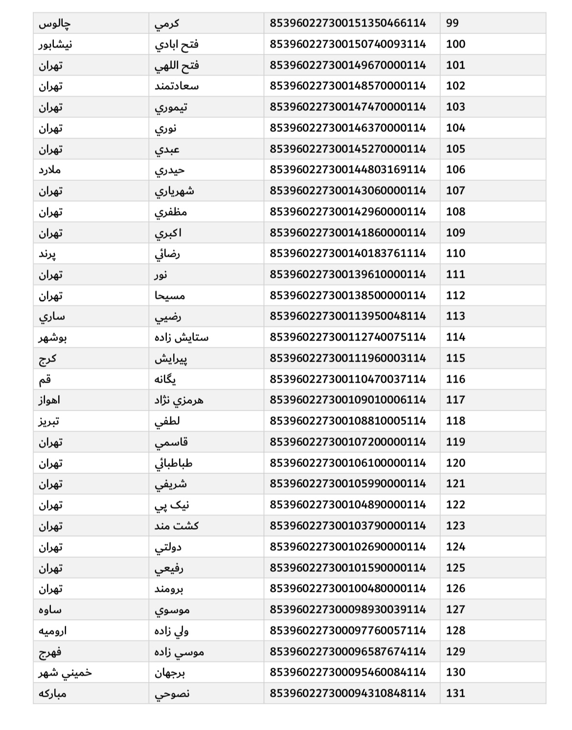 ارسال ۲۵ آذر (فایل ۴)